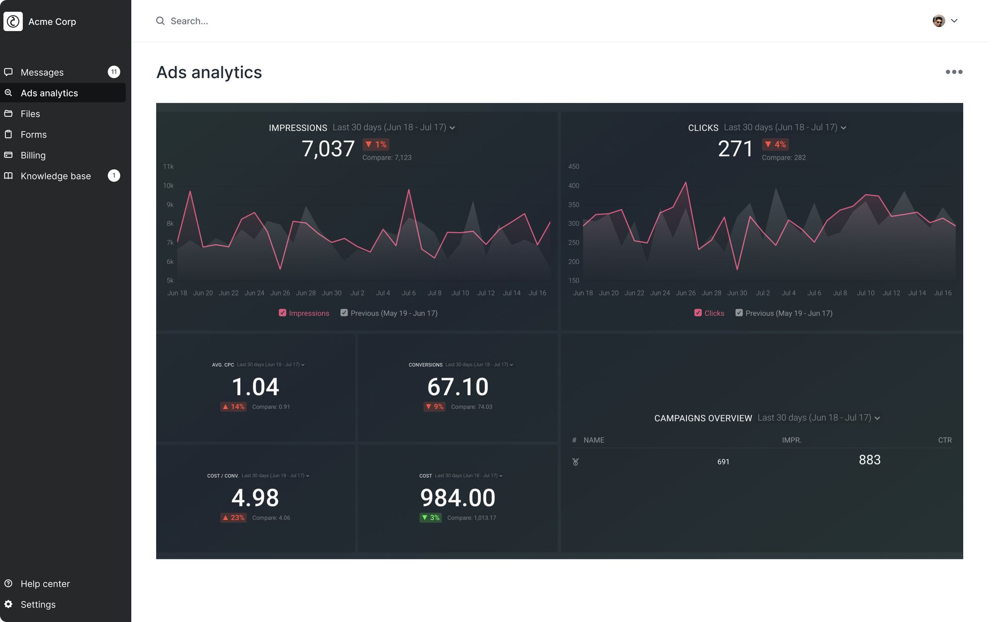 Databox embed in Assembly